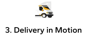 3. Delivery in Motion